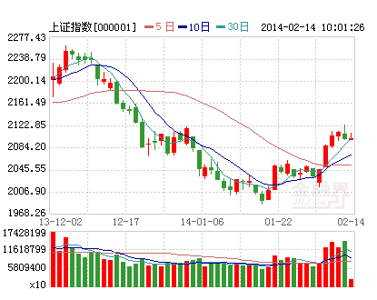 1月经济数据公布_国家统计局发布8月经济数据-经济数据向好 多啦理财迎发展春天