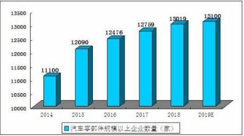 世界足坛十大难破纪录：开场3秒就被红牌罚下