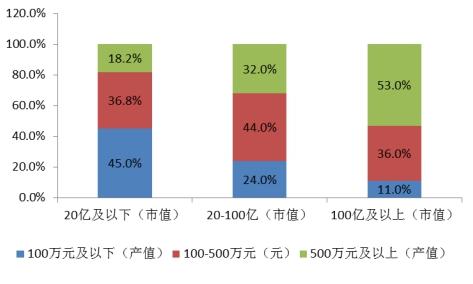 2020年贵州茶叶产量超43万吨 中国茶叶行业竞争分析