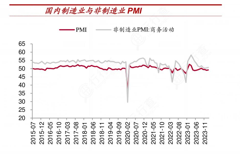 乐鱼官网入口网页版2024年中国制造业产业链上下游结构及重点企业情况